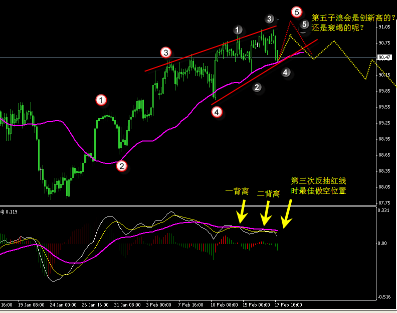 usdx 4h-4.gif